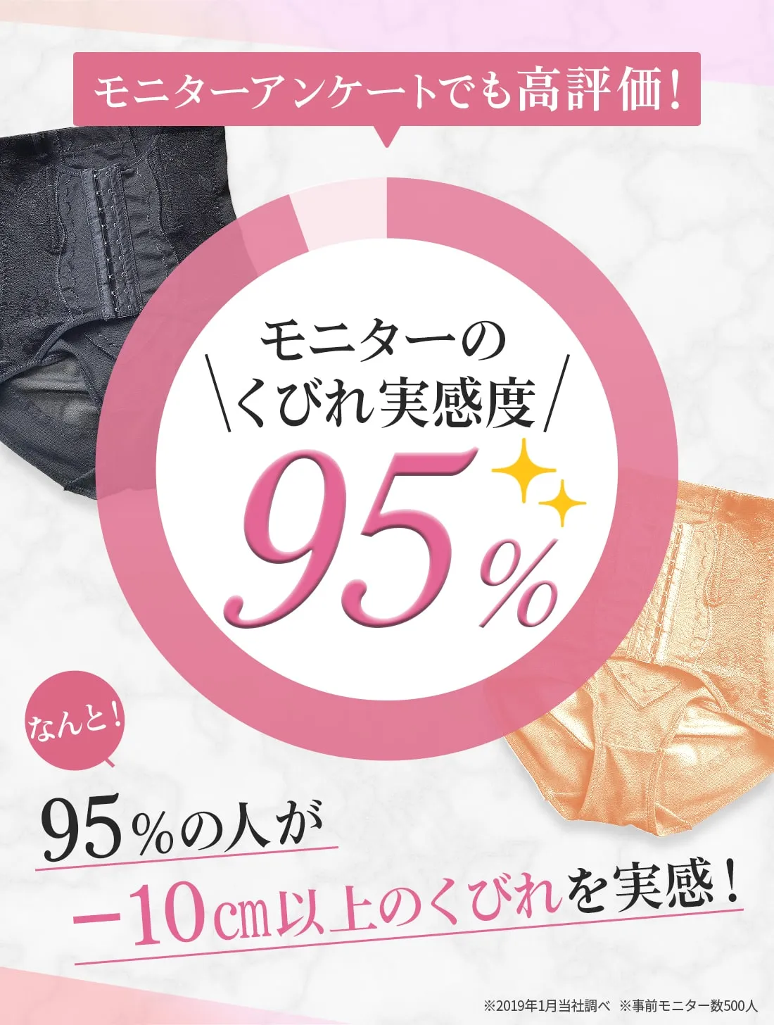 モニターのくびれ実感度95%